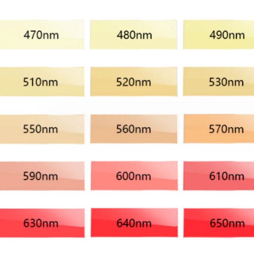 2x0.5 mm Colored Glass Optical Filter, AR Coated