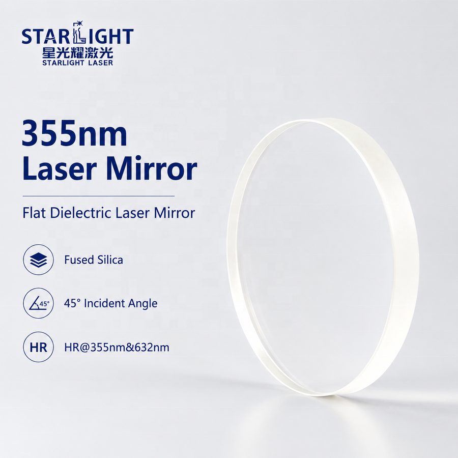 Custom Size Fused Silica Custom Optical Mirror — image 1