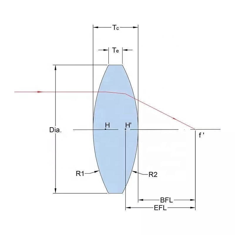 40x70 mm Optical Glass Biconvex Lens, AR Coated — image 1