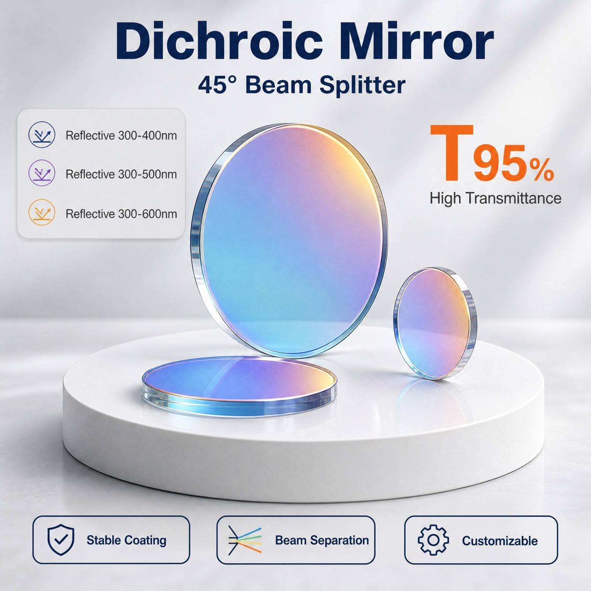 Custom Size Optical Glass Round Beamsplitter — image 1