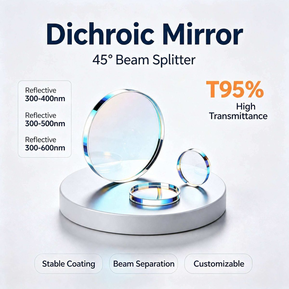 Custom Size Optical Glass Round Beamsplitter — image 1