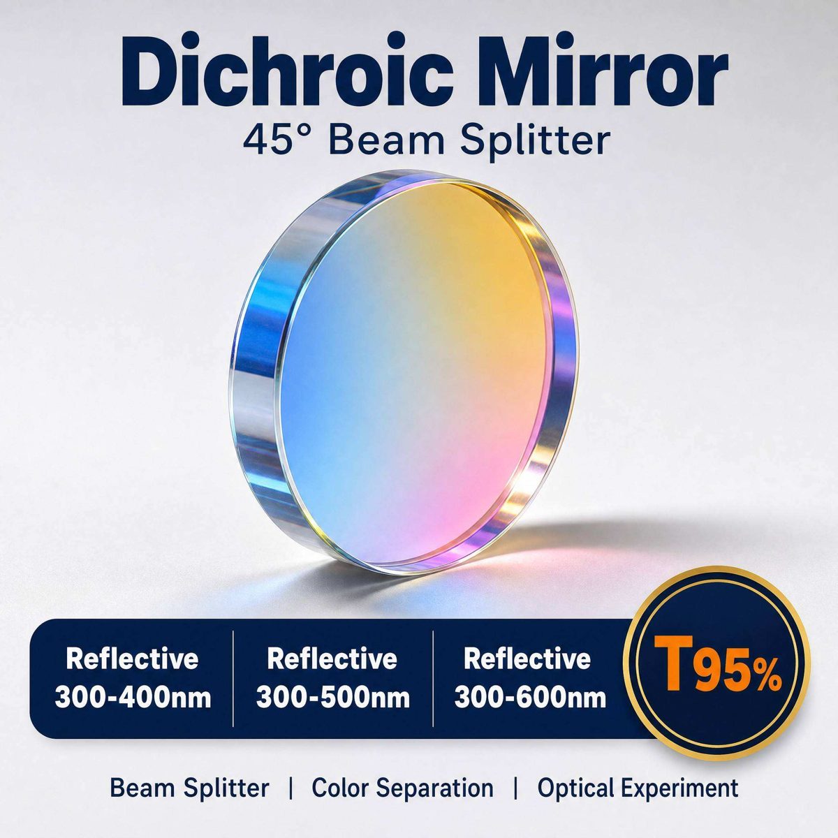 Custom Size Optical Glass Round Optical Filter, HR Coated — image 1
