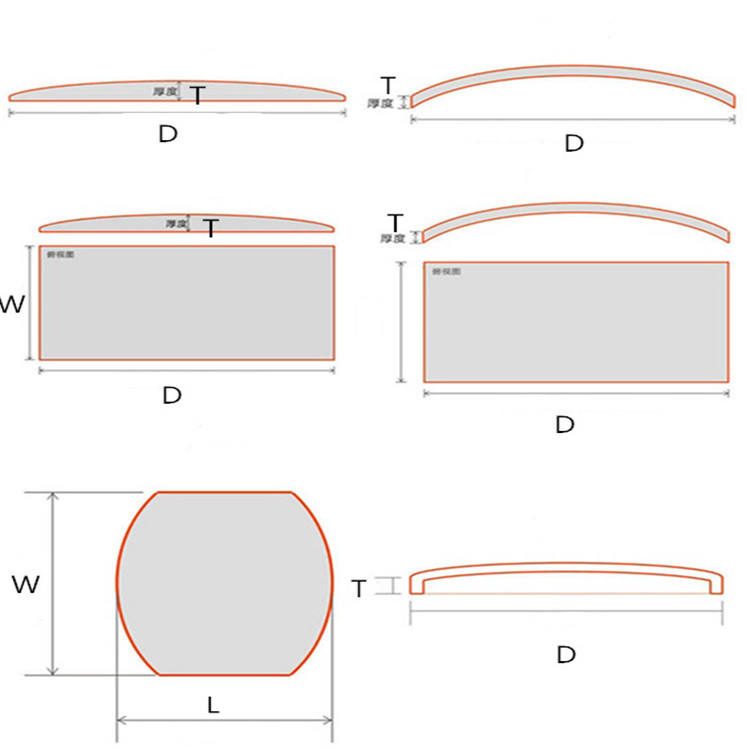 5 mm Sapphire Optical Window, AR Coated — image 1